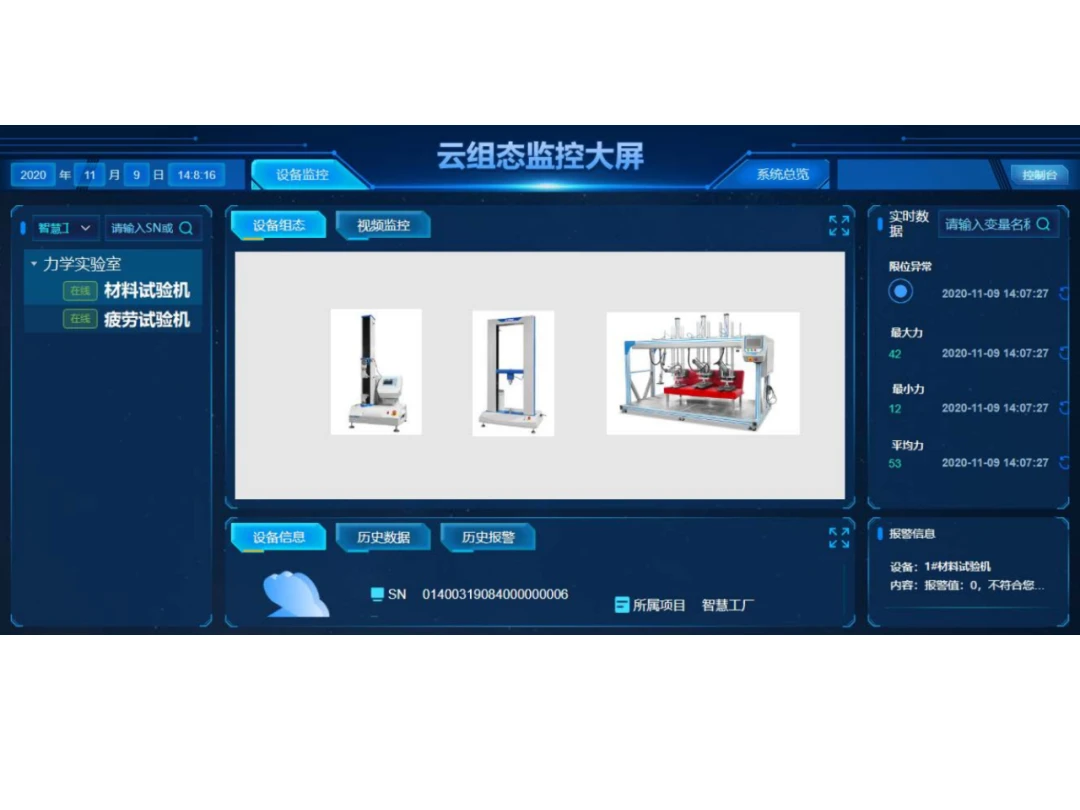 TestNetwork Cloud Platform - Driving the detection revolution and reshaping the future of the industry