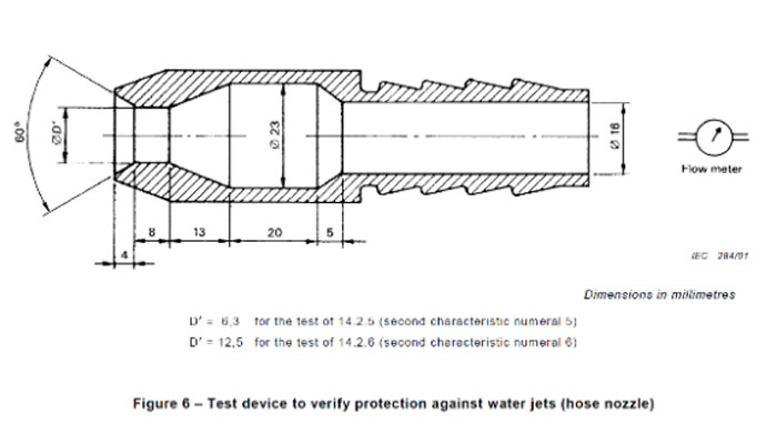 IPX5 & IPX6 Water Shower Test Chamber IPX5 & IPX6 Water Shower Test Chamber