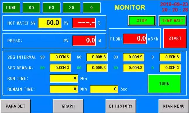 IPX9K High Temperature & Pressure Water Test Chamber
